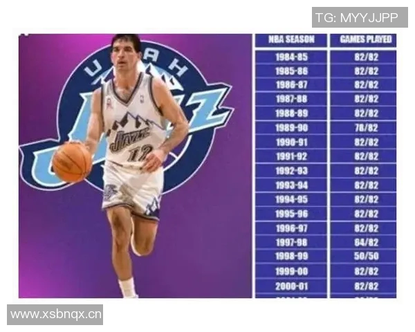 保罗谈小卡苦练精神重伤归来让球员更加珍惜赛场机会