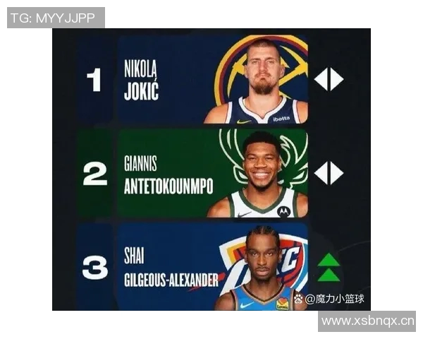 巨星崛起！CC场均得分超约基奇助攻数超东契奇活塞强势领跑东部第一