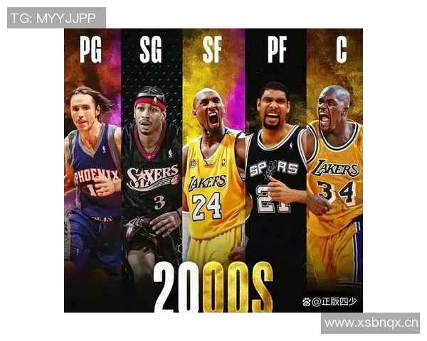 追梦谈理想搭档选择科比邓肯是心中最佳组合